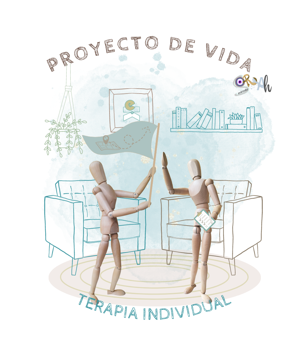 proyecto vida